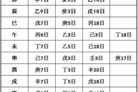 理字五行属性解析与其在命理中的影响
