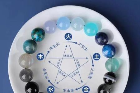 五行缺水的含义与生活中的影响解析