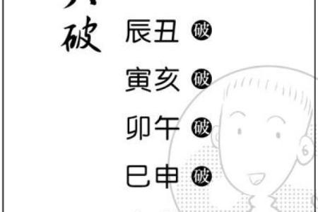 天干冲战：古代命理学中的神秘力量