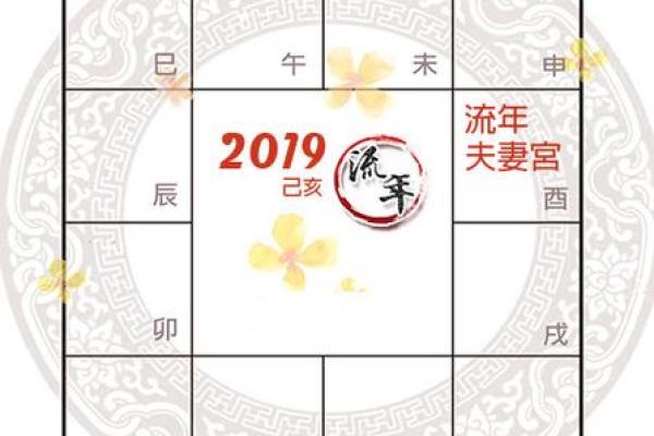 流年运势与生活质量：如何通过变化提升幸福感