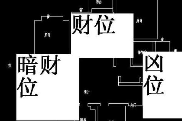 打造旺财风水布局，激活家庭财运