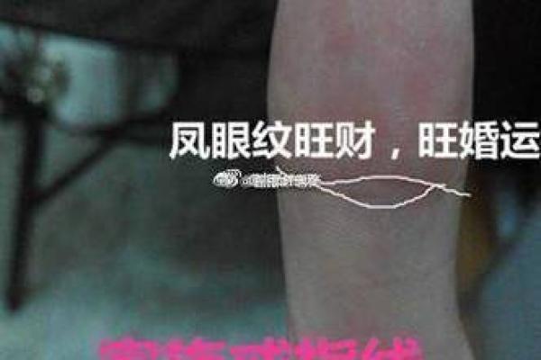 六爻占卜与手相的结合分析