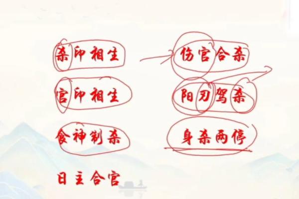八字命理中的杀为用：如何理解和运用这一概念