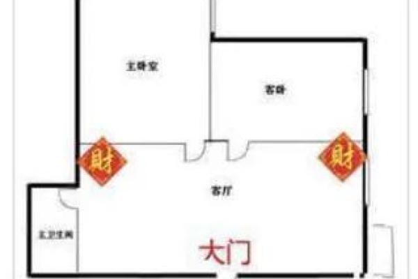 打造理想家居：如何布局客厅财位吸金旺财