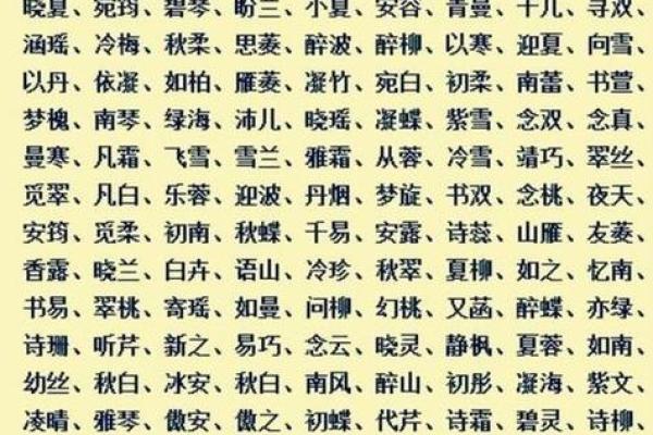 晋姓鸡年宝宝起名建议：打造与众不同的名字风格