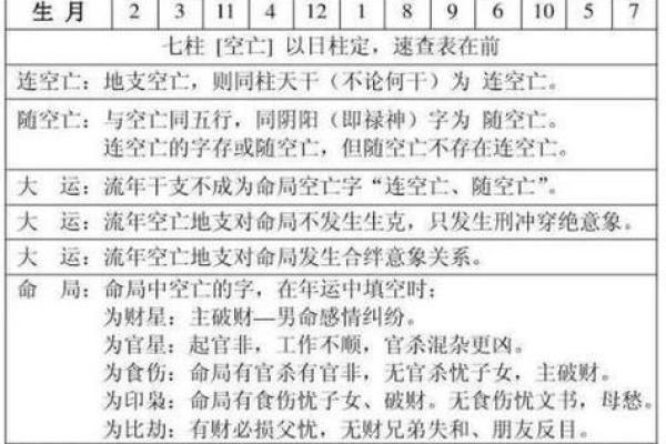 如何通过生辰八字时辰揭示个人性格特点