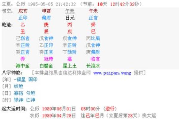 如何通过八字格局分析个人命运走势