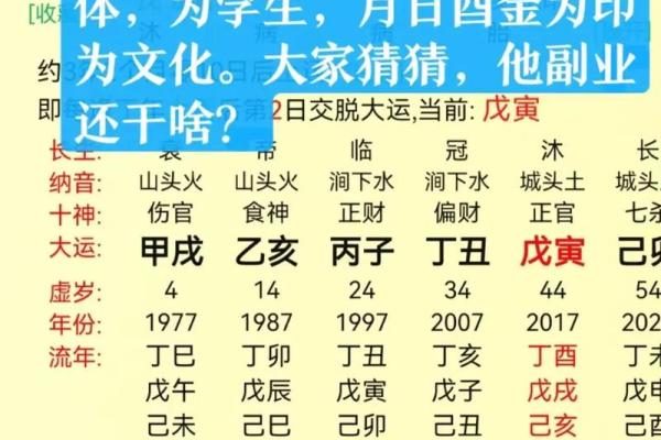 如何通过八字改名提升运势与命理分析