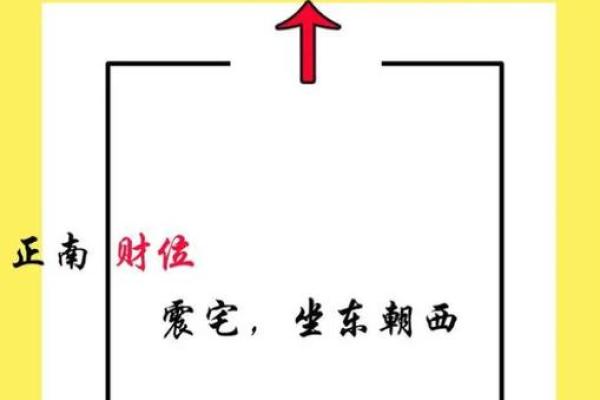 如何正确找风水财位方助你提升财运