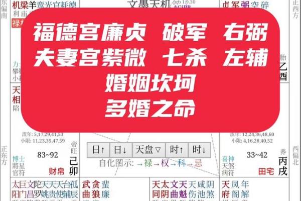 紫微斗数中的煞星对命运的影响