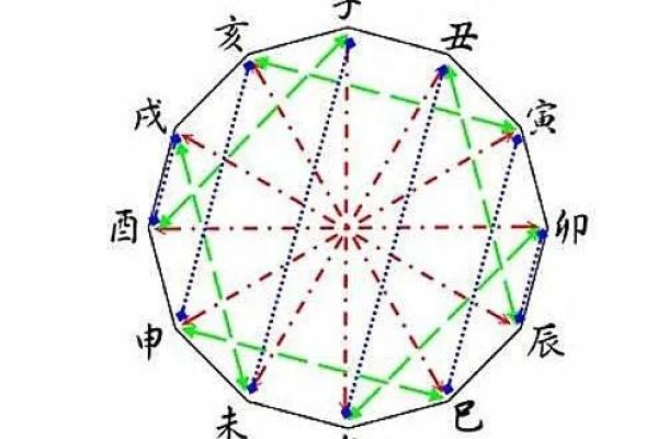 流年运势的影响力：如何通过心态调节逆境中的机遇