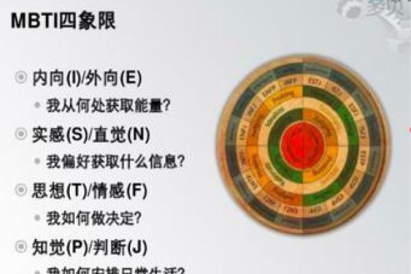 流年运势影响力大解密：如何通过正确规划获得好运