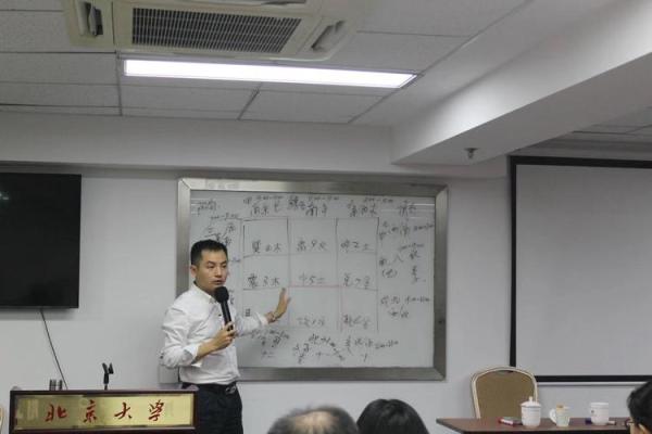 如何通过奇门遁甲破解事业瓶颈