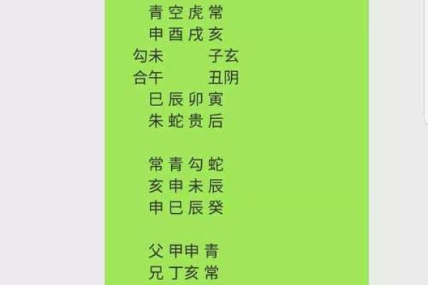 六壬排盘如何影响未来一年的运势