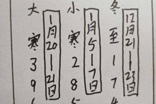 拆补奇门排盘技巧与实战应用解析
