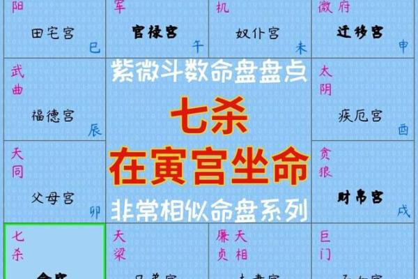 紫微排盘最准的秘诀：从细节看命运走势