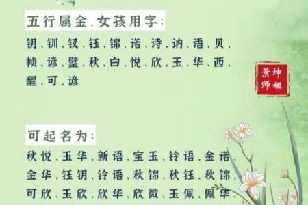 五行金属性的汉字与其象征意义探索