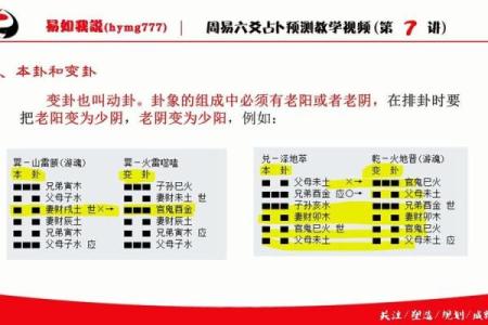 六爻占卜中如何通过变卦推测结果