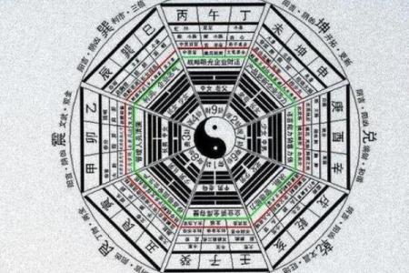 流年运势预测：如何通过变化提升自己的能力