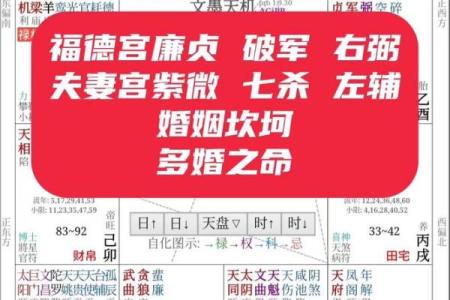 紫微斗数中的煞星对命运的影响
