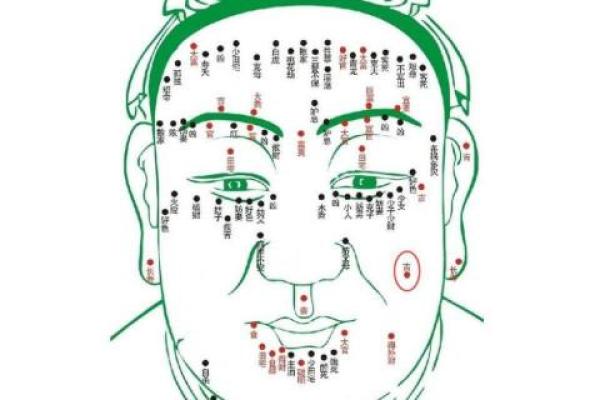 男人身上的痣代表什么？从面相学看人生轨迹