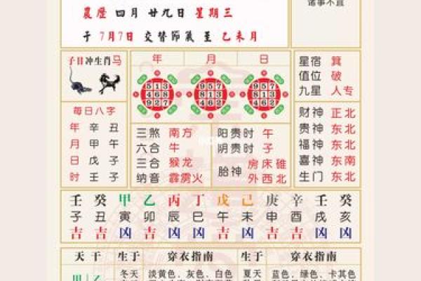 天干合禄与财富运势的深层联系