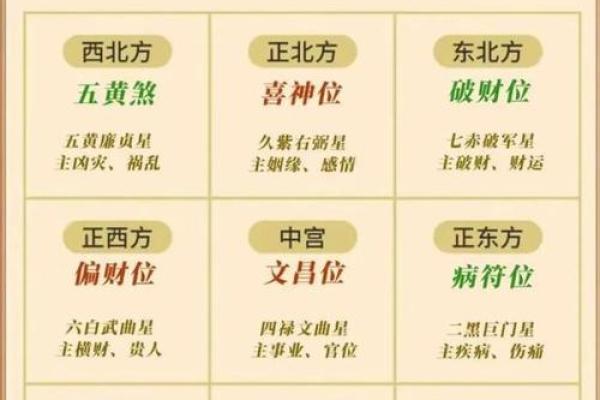 店面风水财位探寻与布局，助力财富增长