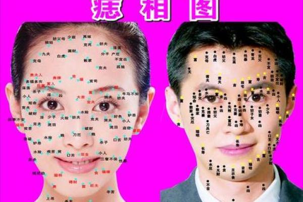 身体上的痣相，揭示你不为人知的一面