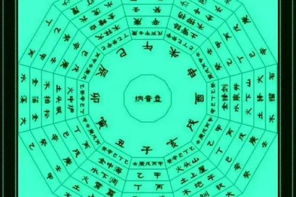 团字五行属性解析及其文化象征意义