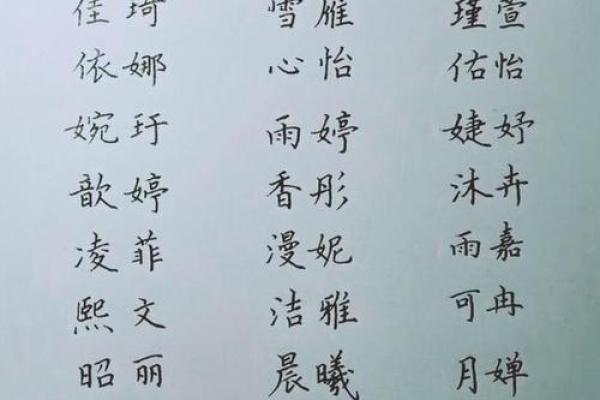 狗年宝宝起名攻略，挑选最适合的名字提升运势