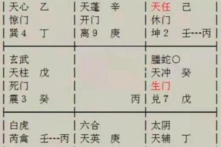 奇门遁甲与风水的相互影响