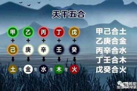 探索天干合杀在八字命理中的实际应用