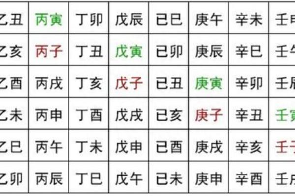 幺奇门遁甲在线排盘揭秘：如何精准解读个人命运玄机