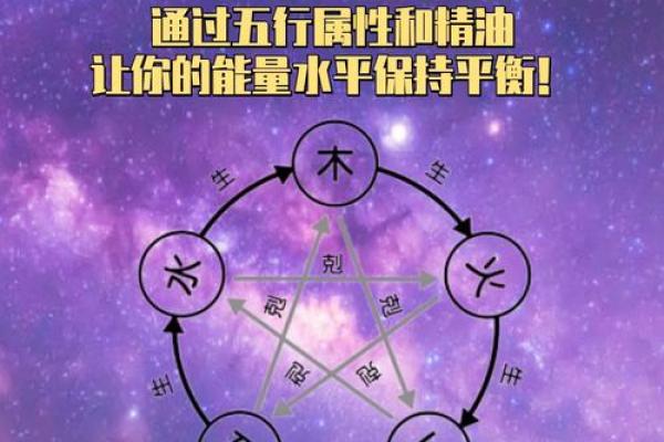 天五行属性的深度解析与探索