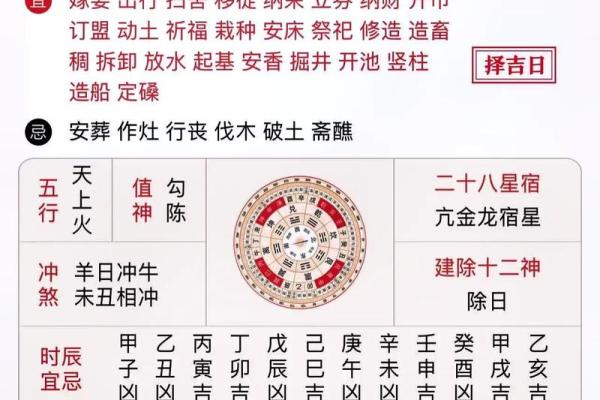 八字五行解析：如何从命理角度解读个人运势