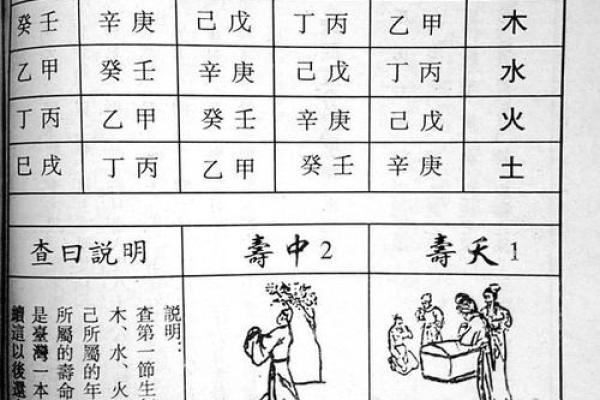 如何从三世财运中找到成功的方向