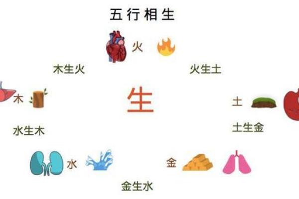 壁上土命的特点与命理解析