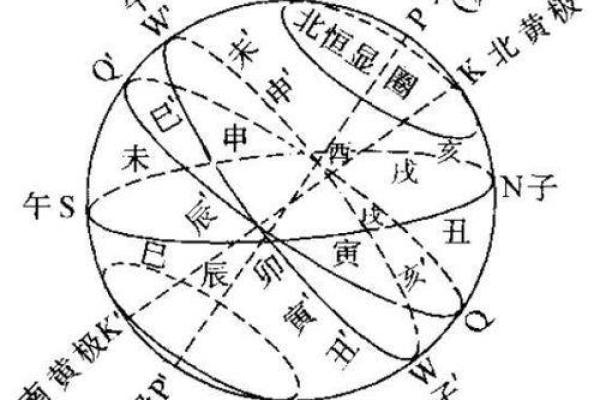 深字五行属性解析及其在命理中的意义