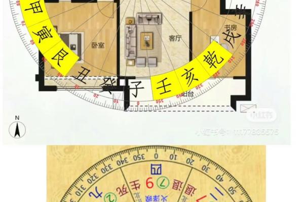 玄空飞星与个人运势的深层联系