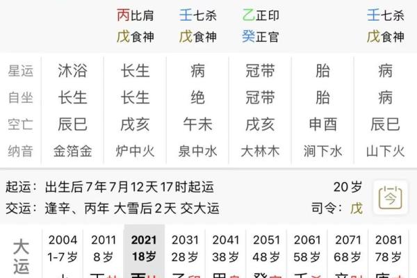 天干乙在八字命盘中的表现与启示