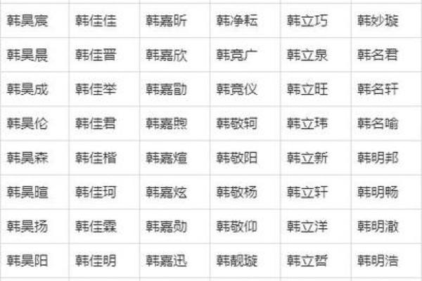 给姓杨男孩起名的实用技巧与注意事项