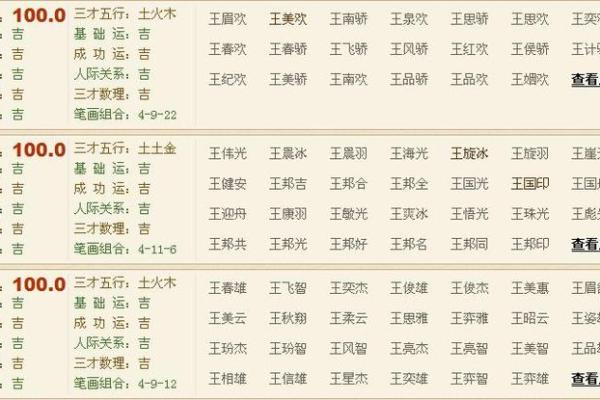 张姓五行属性解析及其命理影响