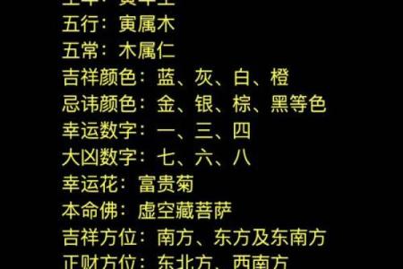 属虎人的命运如何，适合什么职业