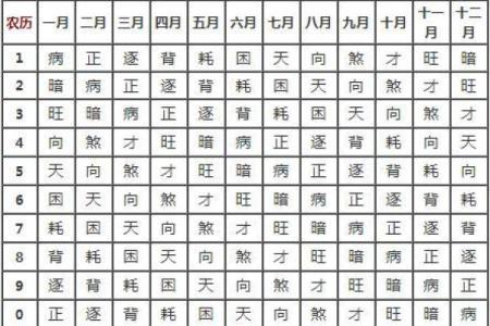 如何正确解读三世财运的内涵