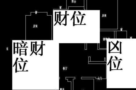 如何通过风水增旺财位提升财运和事业运势