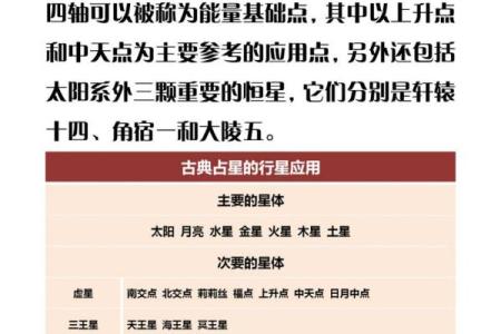 天干甲木的象征意义与命理应用解析