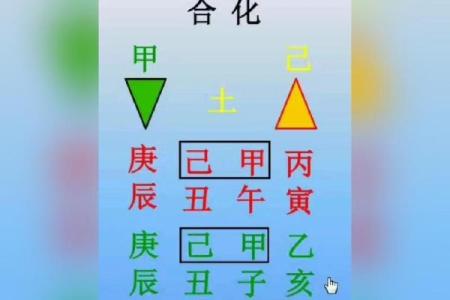 日天干合的含义与应用解析