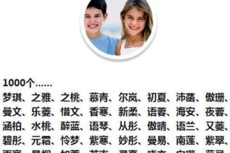 狗年男宝宝如何起个寓意深远的名字