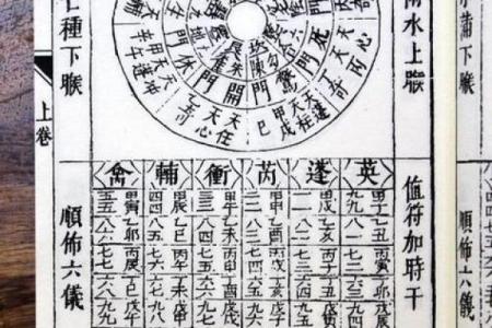 六壬排盘与传统占卜术的关系