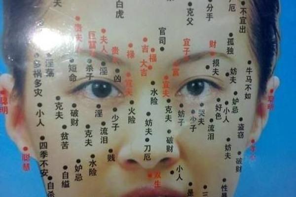 相体痣有哪些常见类型及其意义